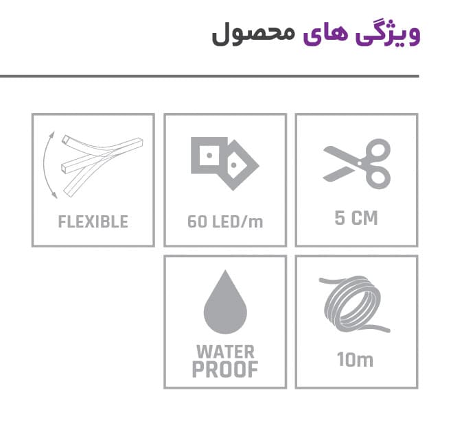 اس ام دی نواری زیگزاگی جم GEM — تصویر ۳