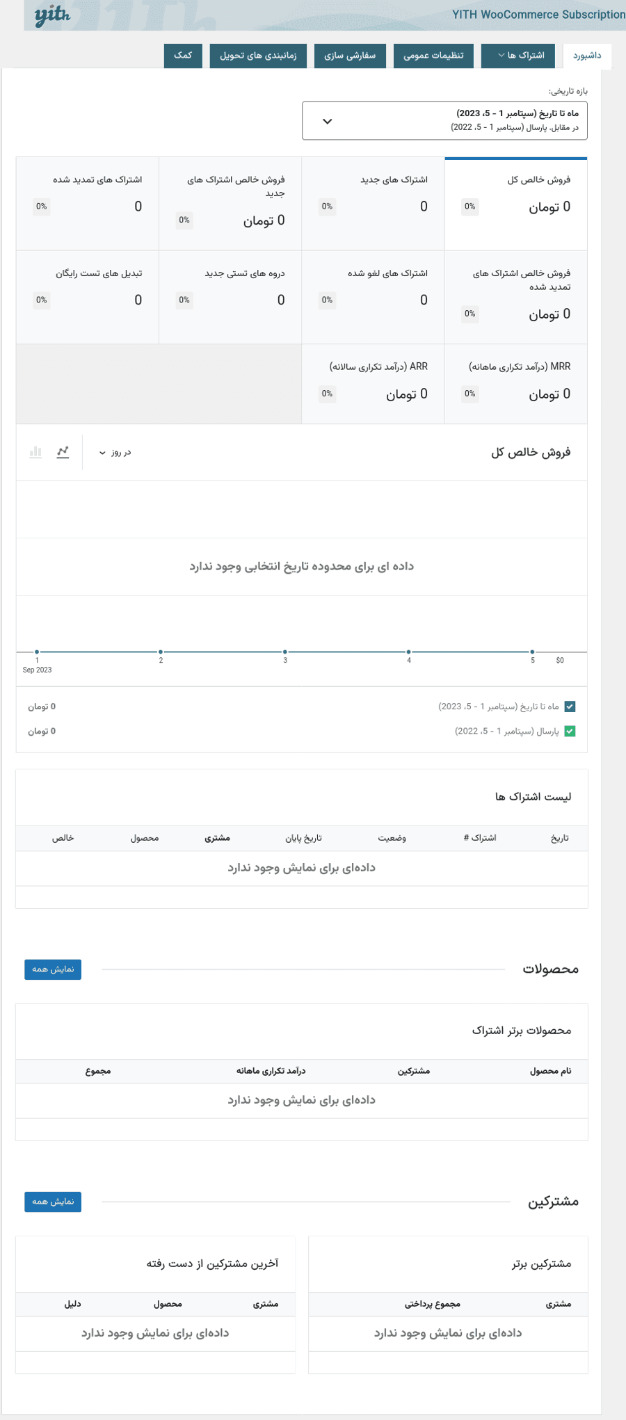افزونه اشتراک های محصولات ووکامرس | Yith WooCommerce Subscription — تصویر ۲