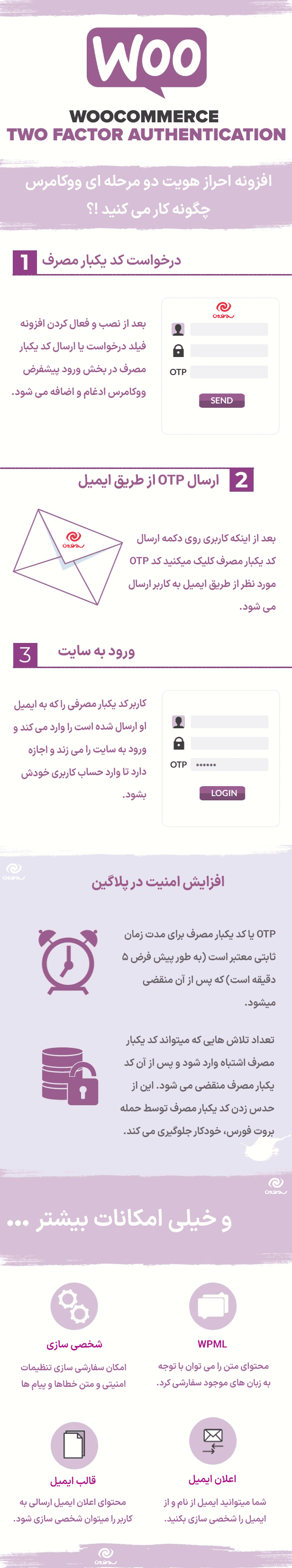 افزونه احراز هویت دو مرحله ای ووکامرس | WooCommerce Two Factor Authentication — تصویر ۲