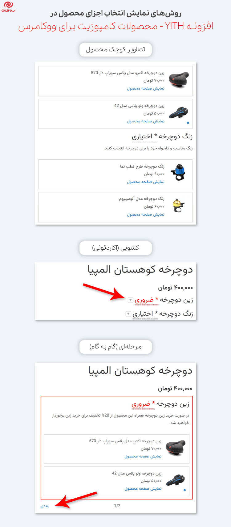 افزونه محصولات کامپوزیت ووکامرس | Yith Composite Products for WooCommerce — تصویر ۳