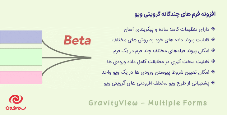 افزونه فرم های چندگانه گرویتی ویو | GravityView – Multiple Forms