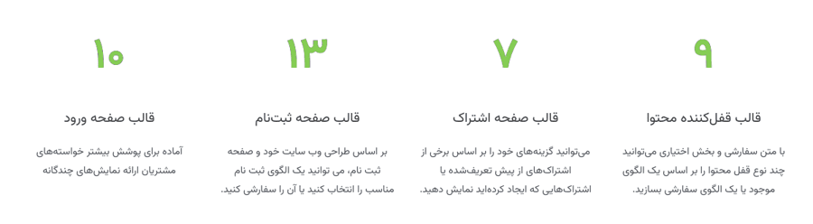 افزونه آلتیمیت ممبرشیپ پرو | Ultimate Membership Pro — تصویر ۶