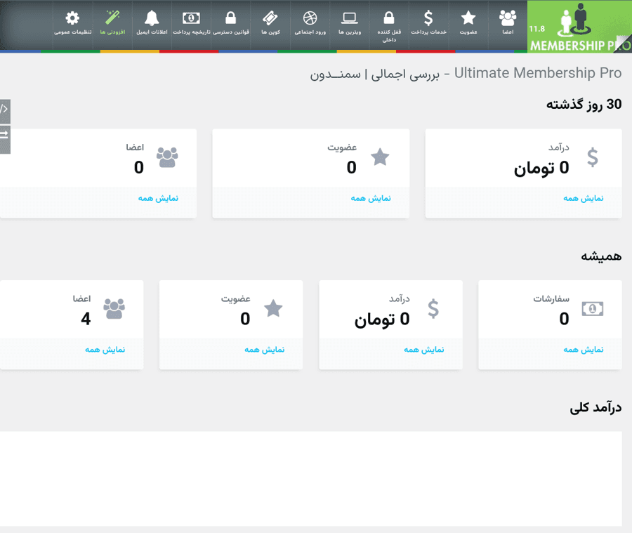 افزونه آلتیمیت ممبرشیپ پرو | Ultimate Membership Pro — تصویر ۷