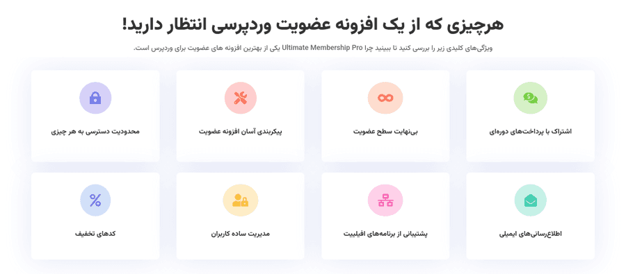 افزونه آلتیمیت ممبرشیپ پرو | Ultimate Membership Pro — تصویر ۲