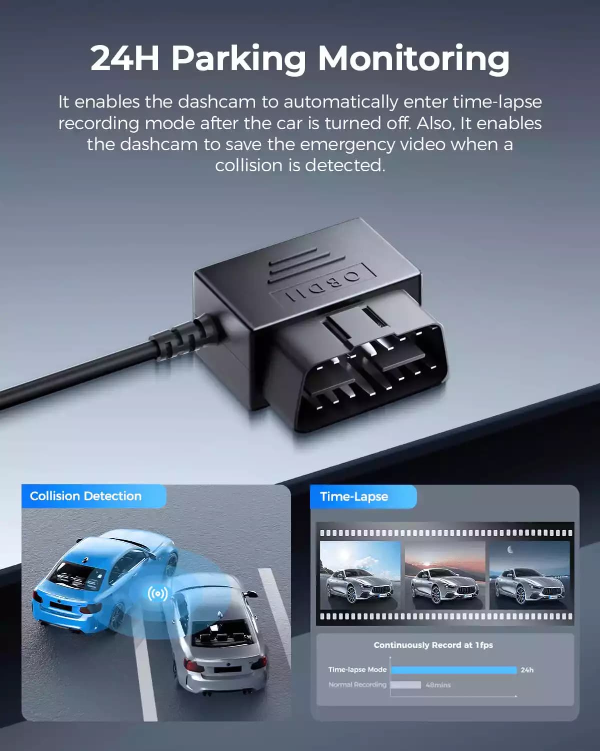 هاردوایرکیت دوربین ثبت وقایع AZDOME مدل OBD — تصویر ۲