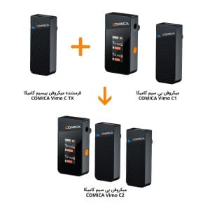 فرستنده میکروفون بی سیم کامیکا مدل Vimo C TX — تصویر ۳