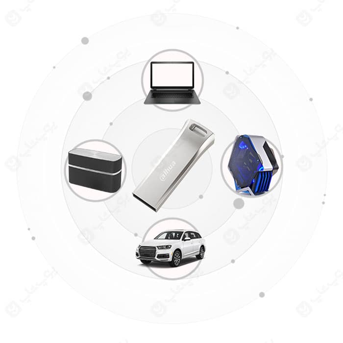 فلش مموری داهوا مدل U156 USB3.2 Gen1 ظرفیت 128 گیگابایت — تصویر ۵