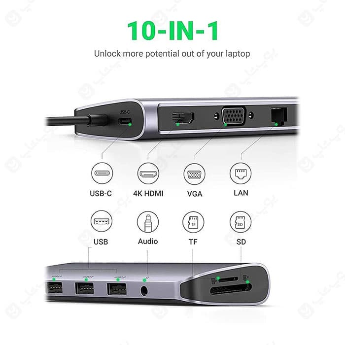 هاب 10 پورت Type-C به USB3.0 ،LAN ،VGA ،HDMI ،AUX ،SD ،TF و PD یوگرین مدل CM179 — تصویر ۴