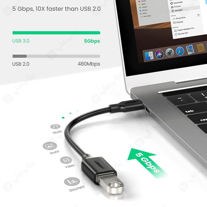 کابل Type C – OTG به USB 3.0 یوگرین مدل US154 — تصویر ۲