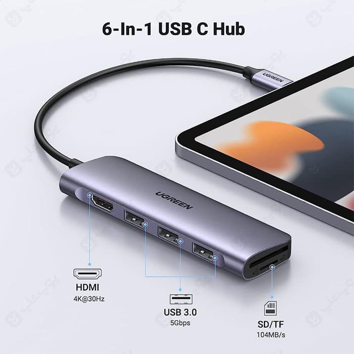 هاب 6 پورت یوگرین 70410 CM195 TYPE C — تصویر ۳