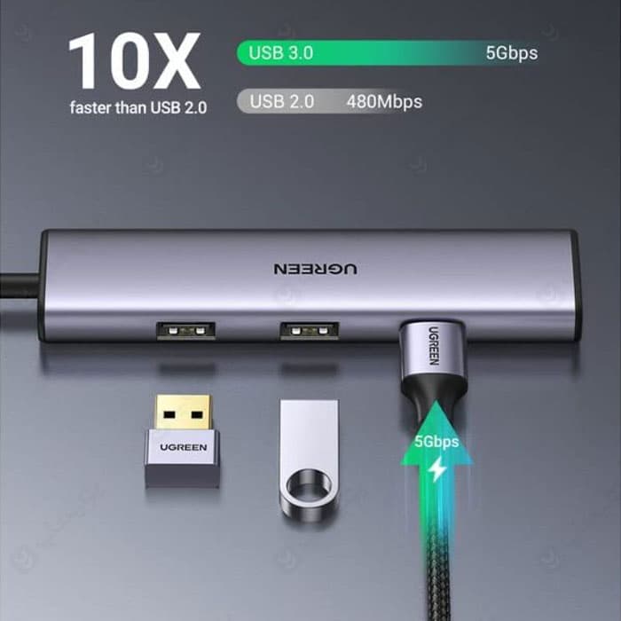 هاب 4 پورت Type C به USB 3.0 یوگرین CM473 — تصویر ۴