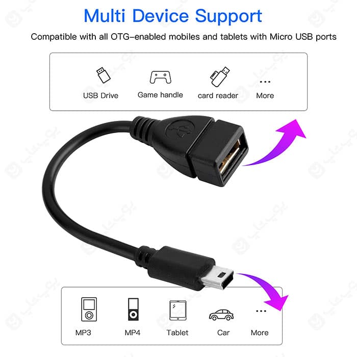 کابل Mini USB – OTG به USB 2.0 یوگرین مدل US249 — تصویر ۳