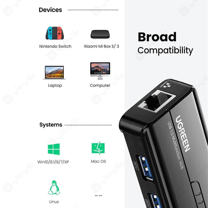 هاب 3 پورت USB 3.0 با پورت LAN یوگرین مدل 20265 — تصویر ۴