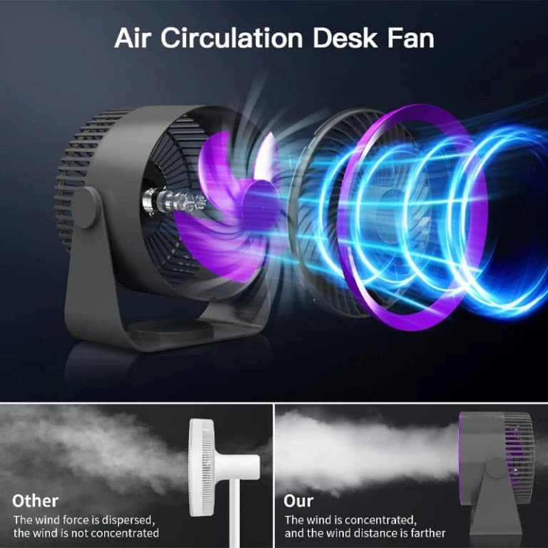پنکه شارژی شیائومی مدل XIAOMI ZOLELE CYCLINE FAN M55 — تصویر ۵