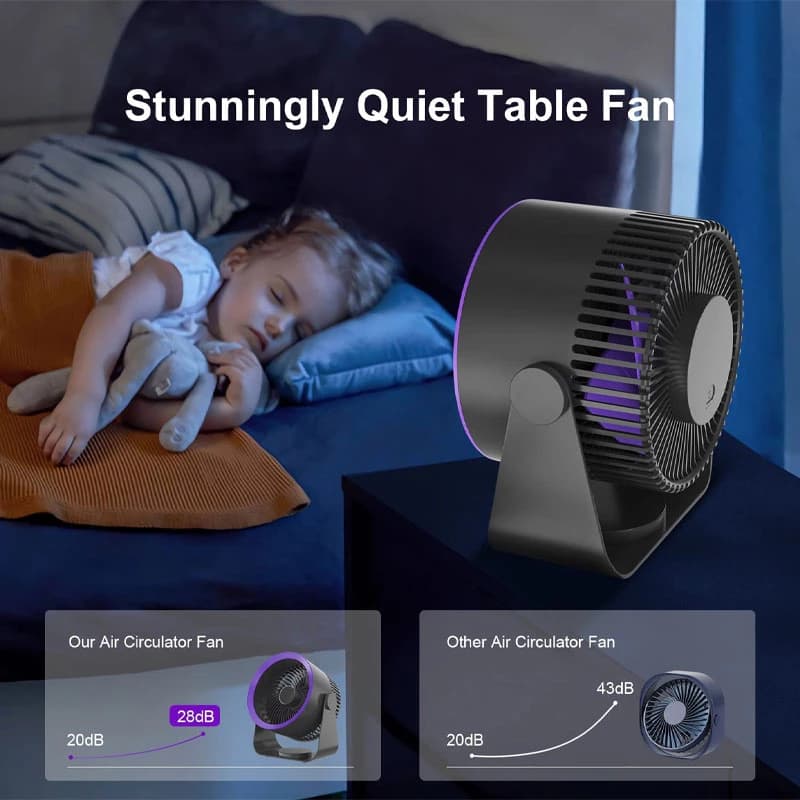 پنکه شارژی شیائومی مدل XIAOMI ZOLELE CYCLINE FAN M55 — تصویر ۴