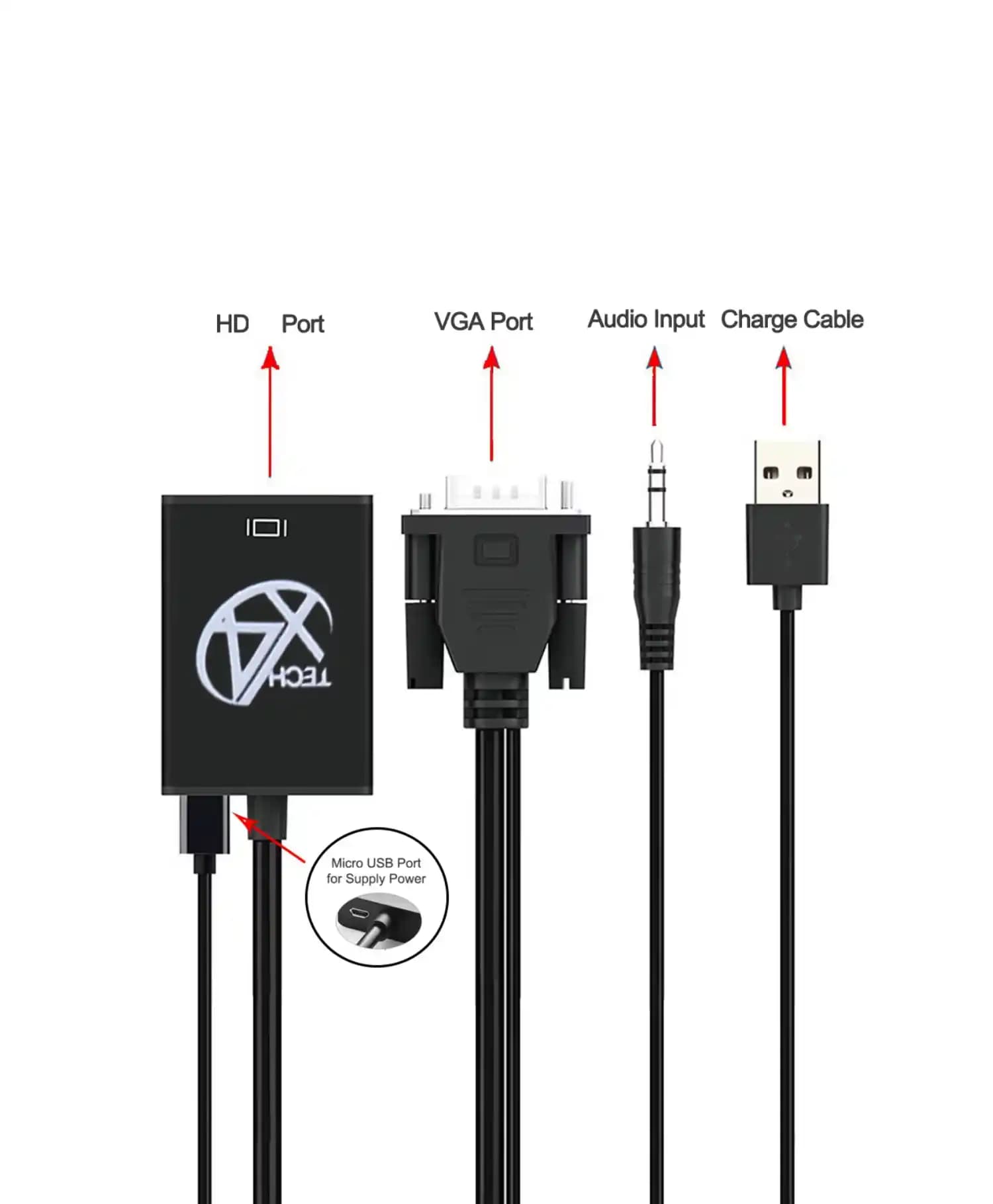 تبدیل VGA به HDMI همراه ورودی AUX ایکس فورتک — تصویر ۳
