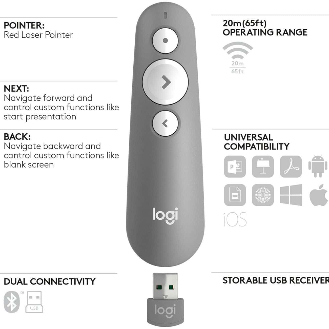 لیزر پرزنتر بی سیم لاجیتک Logitech مدل R500S با لیزر قرمز و برد 20 متر — تصویر ۱۱
