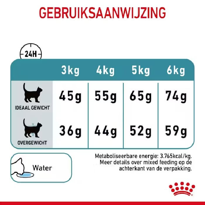 غذا خشک گربه بالغ رویال کنین مدل هیربال طعم مرغ وزن 2 کیلوگرم Royal Canin Hairball — تصویر ۴