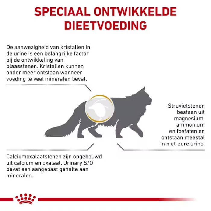 غذا خشک گربه بالغ رویال کنین مدل یورینری طعم مرغ (مشکلات ادراری) وزن 1/5 کیلوگرم Royal Canin Urinary S/O — تصویر ۲