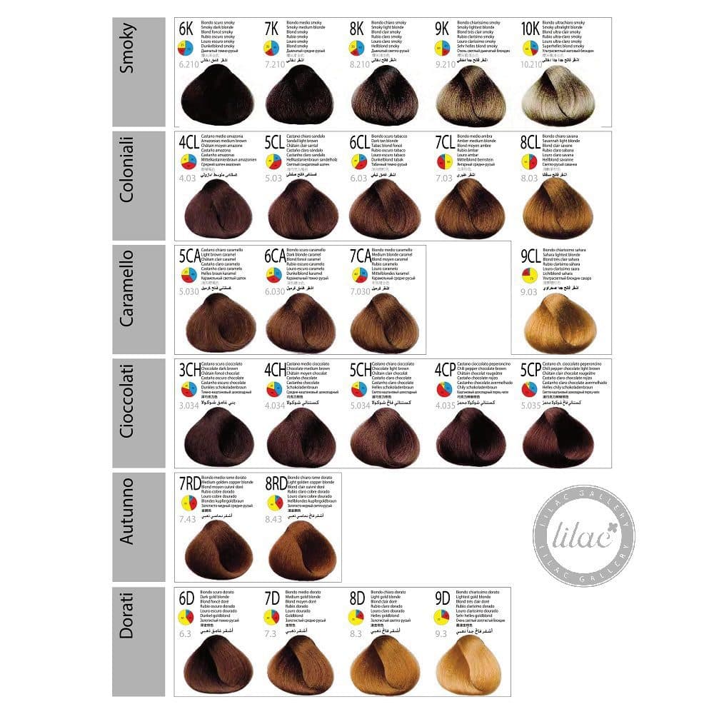 رنگ مو آکوارلی شماره 7D بلوند طلایی متوسط — تصویر ۳