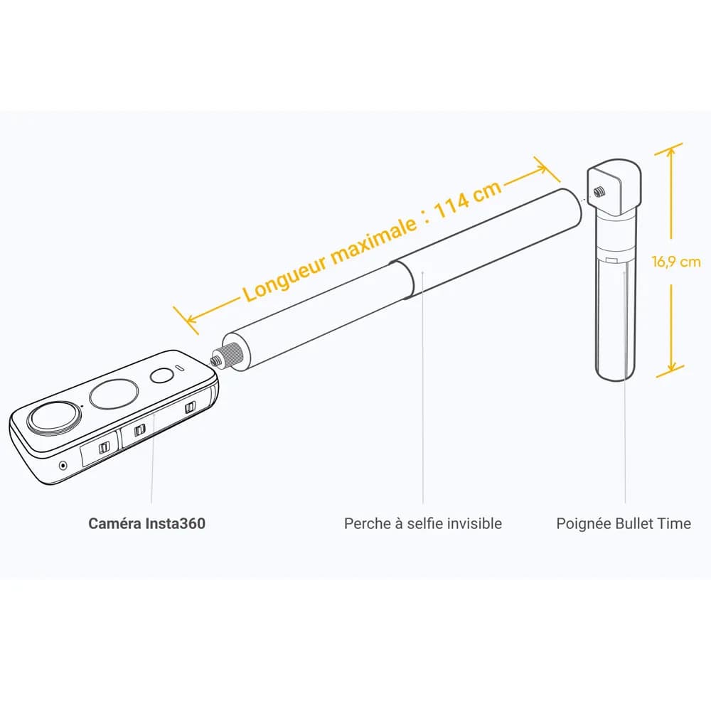 مونوپاد Insta360 bullet time accessory bundle — تصویر ۵