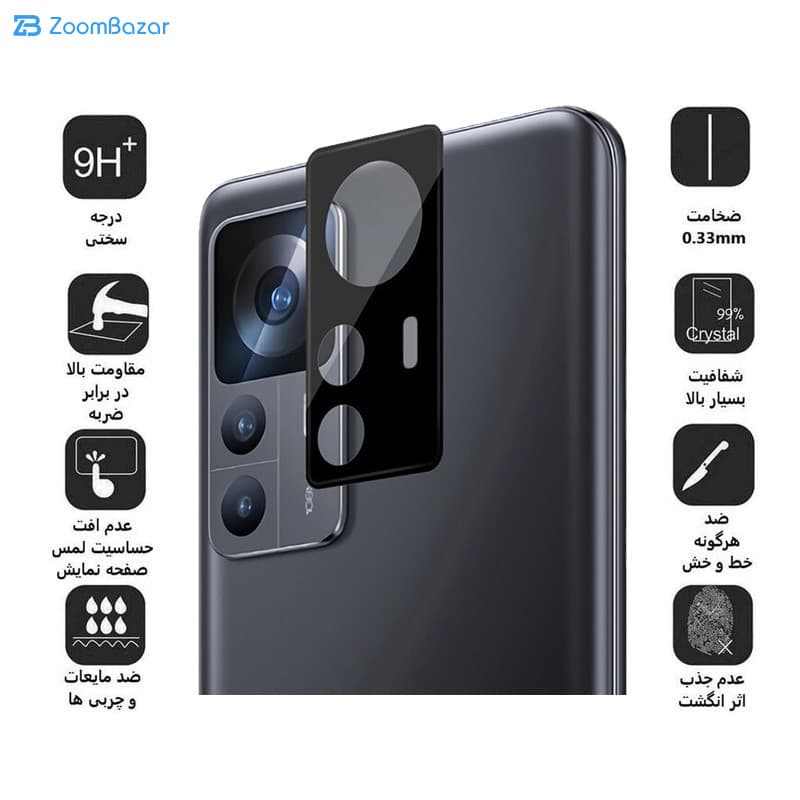 محافظ لنز دوربین اپیکوی مدل 3D-Power مناسب برای گوشی موبایل شیائومی 12X / 12 — تصویر ۳
