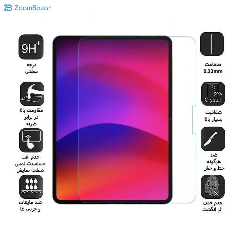 گلس گرین لاین مدل Screen Guard مناسب برای تبلت اپل iPad Air 11 Inch (2025) / iPad 10 (10.9) / iPadA16 — تصویر ۷