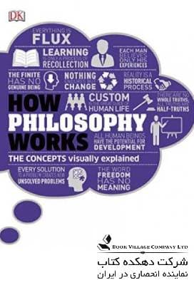 How Philosophy Works : The concepts visually explained