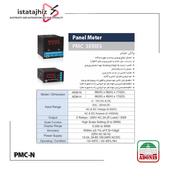 پنل متر آدنیس PMC-N — تصویر ۲