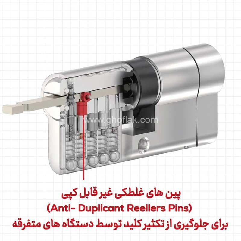 سیلندر درب چوبی و ضد سرقت کلاویس ونگارد 7 سانتی متر — تصویر ۸