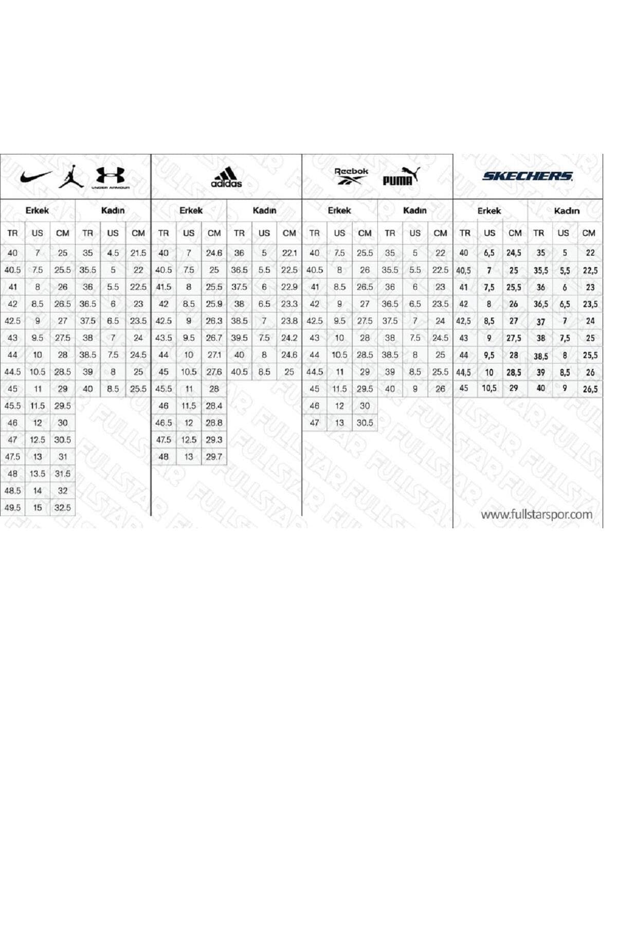 کفش اسنیکر نیو بالانس زنانه منسوجات نارنجی بیسیک راسته Classical/کلاسیک | New Balance 90.60 EEH VN — تصویر ۵