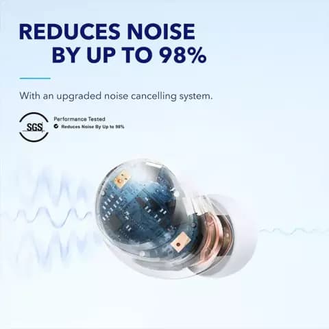 هندفری بی سیم انکر Soundcore by Anker Space A40 A3936021 — تصویر ۴