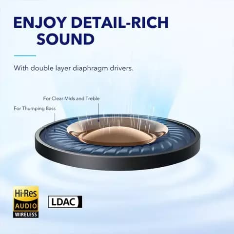 هندفری بی سیم انکر Soundcore by Anker Space A40 A3936021 — تصویر ۳