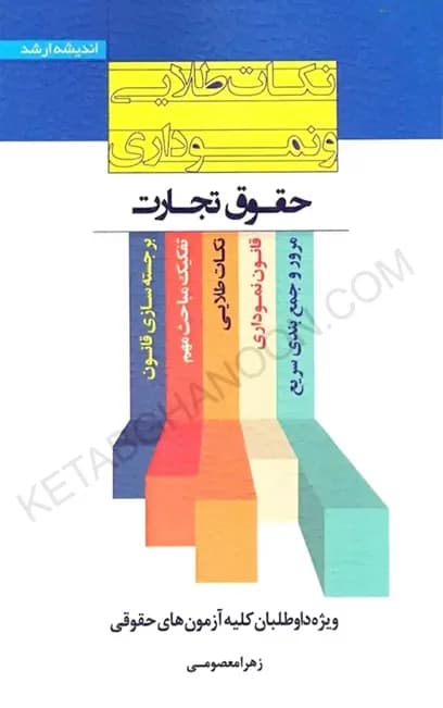 نکات طلایی و نموداری حقوق تجارت معصومی