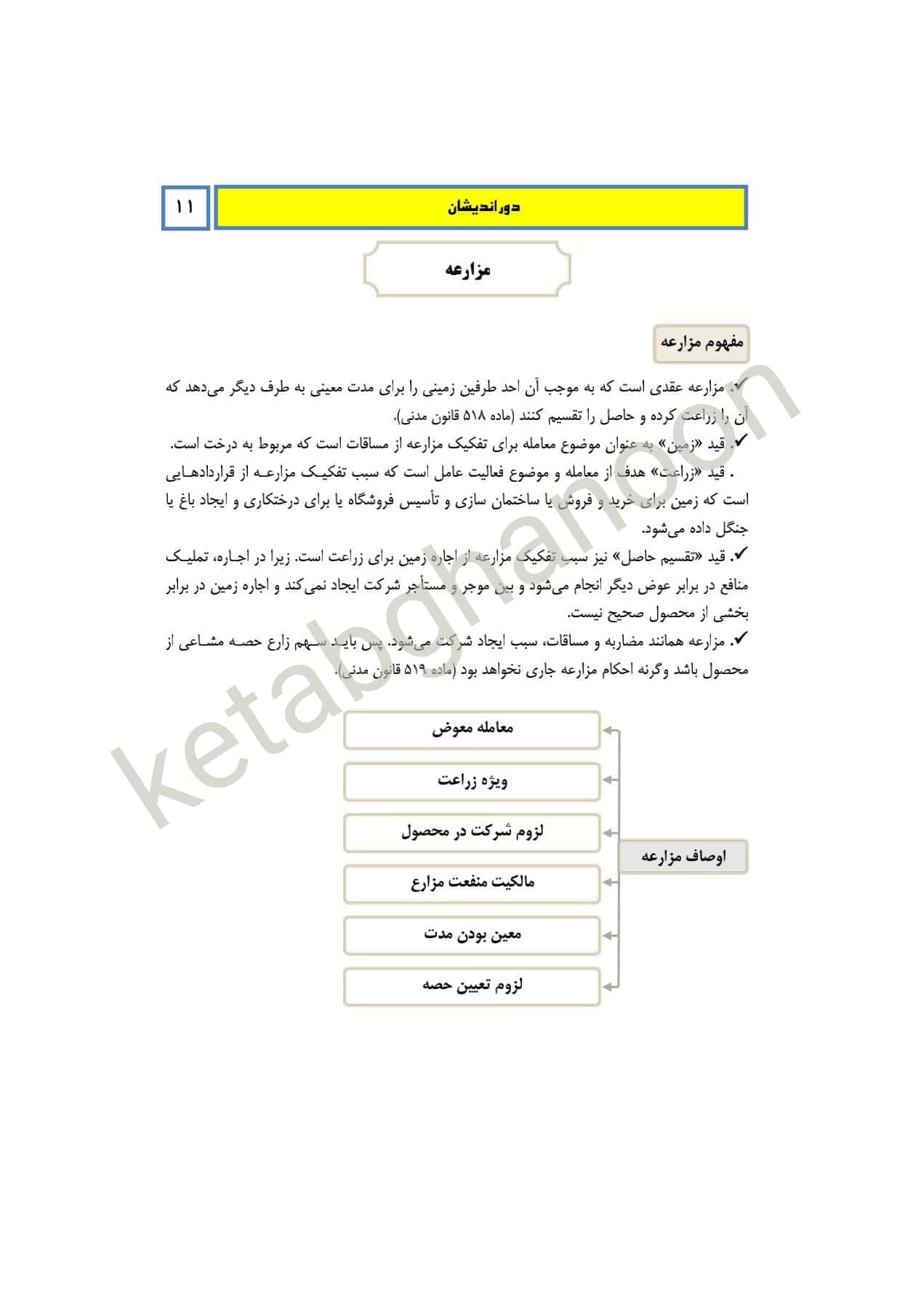 کمک حافظه حقوق مدنی 7 — تصویر ۶