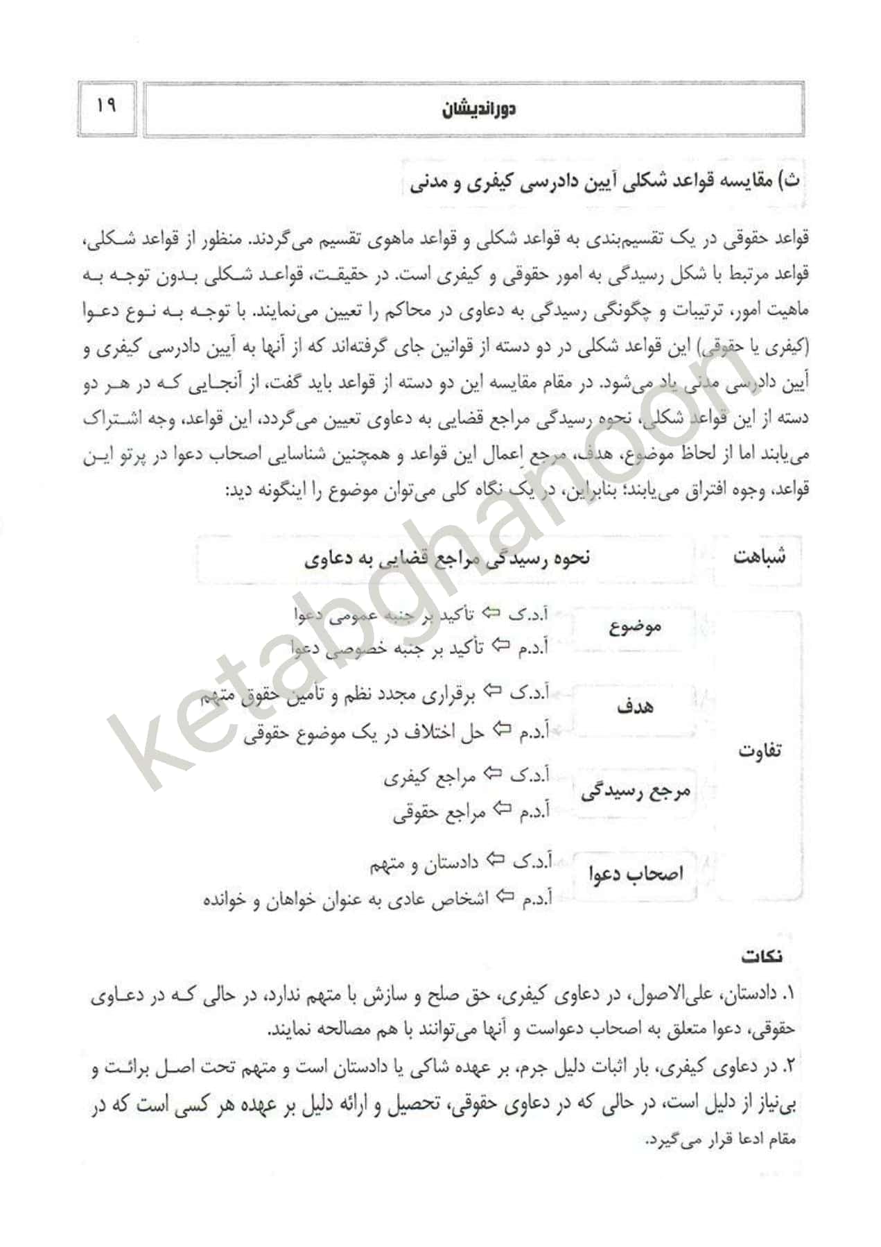 بایسته های آیین دادرسی کیفری دکتر تدین — تصویر ۷