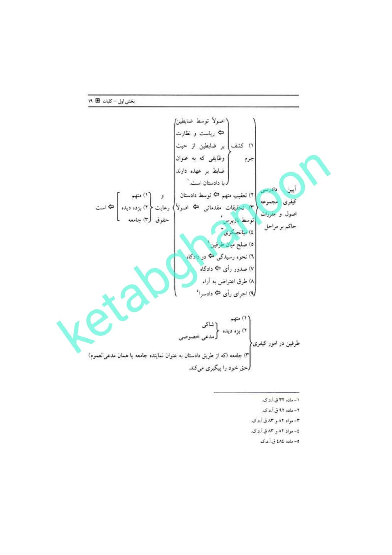 کتاب آیین دادرسی کیفری ساولانی — تصویر ۷