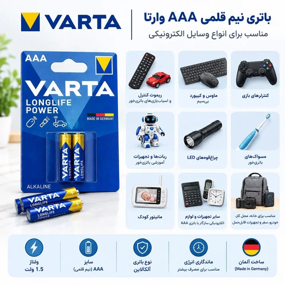 باتری نیم قلمی AAA وارتا آلکالاین Longlife Power آلکالاین 1.5 ولت بسته 2 عددی | ساخت آلمان — تصویر ۲