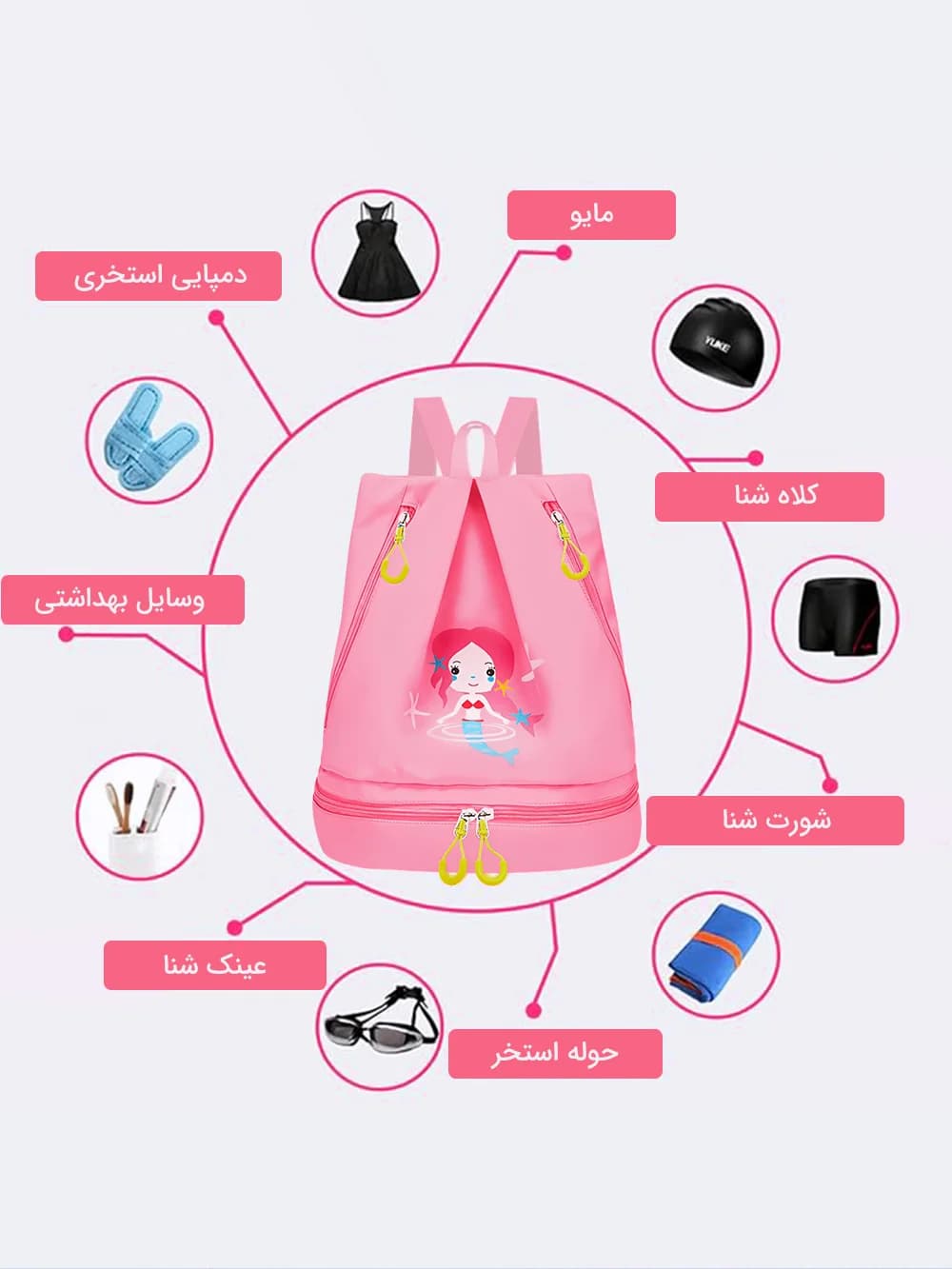 کوله پشتی استخری پری دریایی بچه گانه با قسمت خشک و خیس جداگانه و جا کفشی مجزا — تصویر ۴