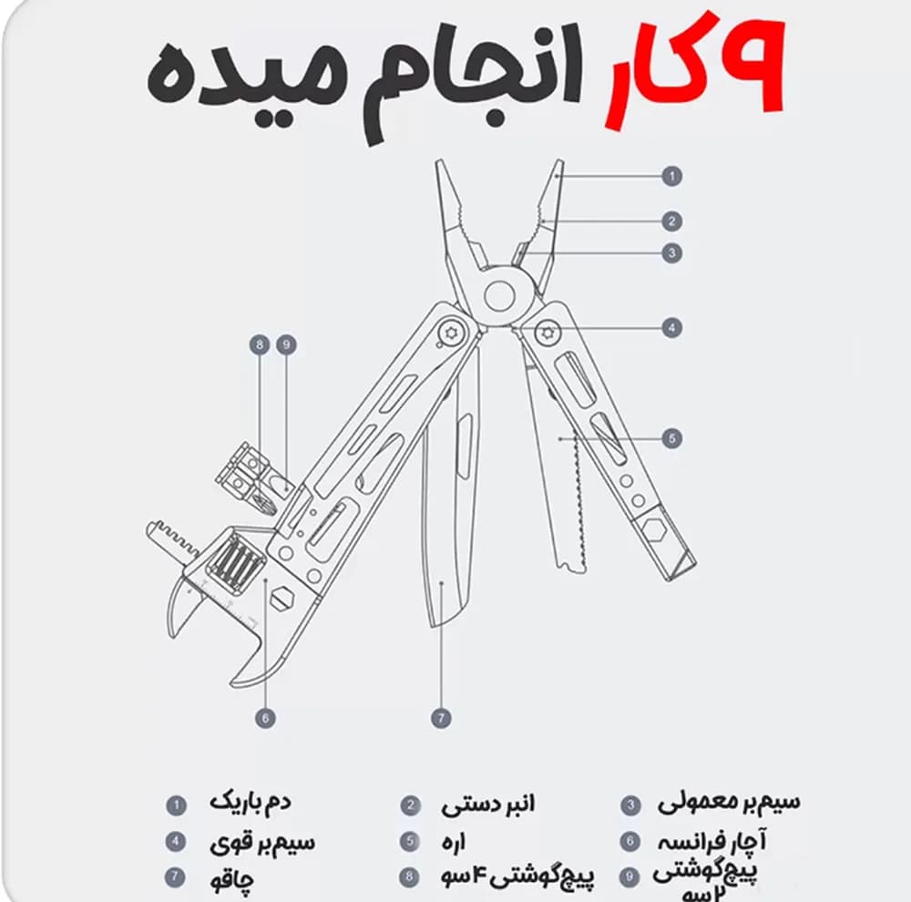 ابزار چندکاره نکس تول مدل NE20145 — تصویر ۱۱