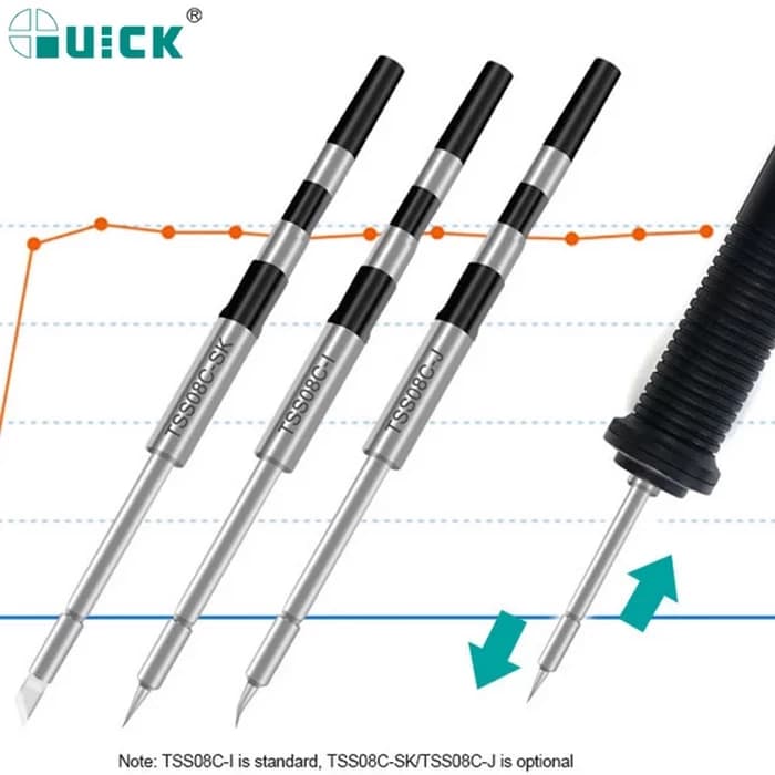 نوک هویه سرکج اوریجینال QUICK Q8 (TSS08C-J) — تصویر ۳