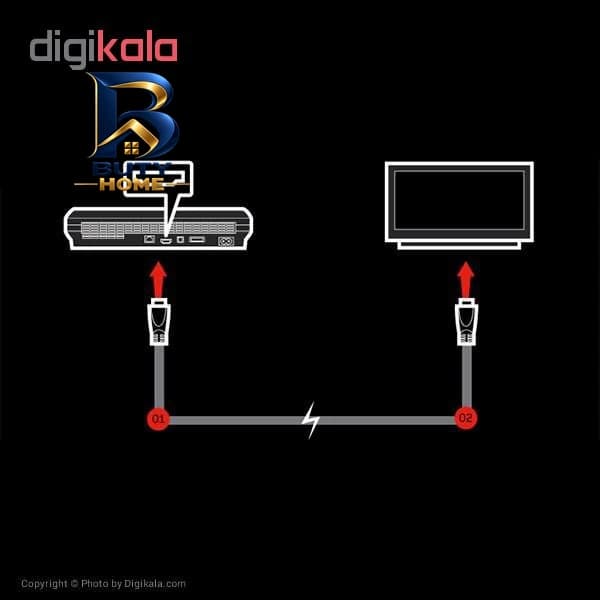 کابل HDMI بافو مدل A۲ طول ۳ متری اصل