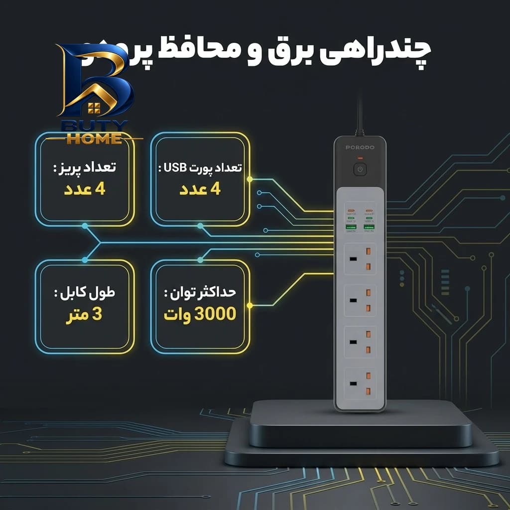 محافظ شوک الکتریکی و چند راهی برق پرودو مدل PD-FWCHO۴۵-BK-۶۵W اصل — تصویر ۳