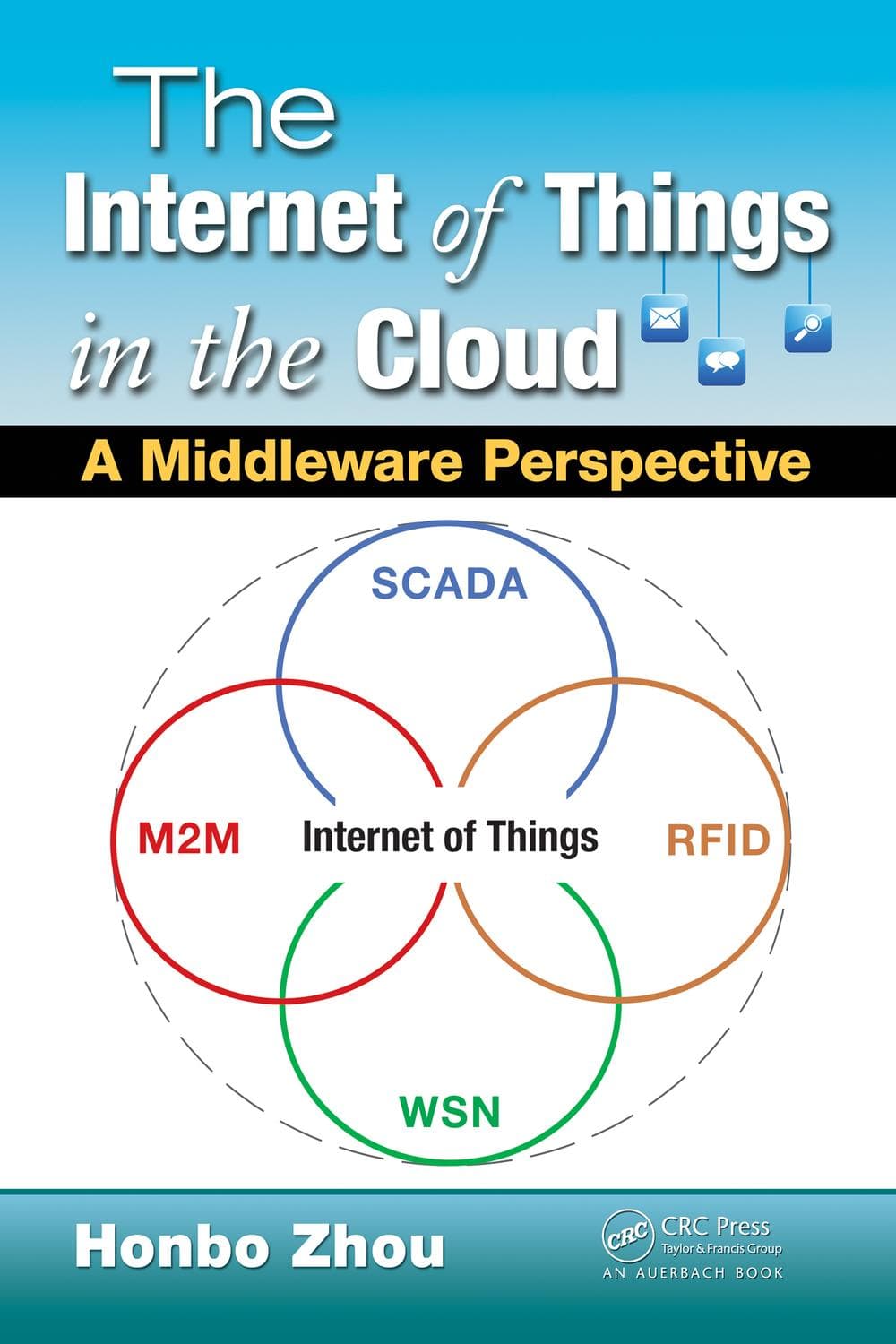 اینترنت اشیا در ابر ۲۰۱۲ <br> The Internet of Things in the Cloud 2012