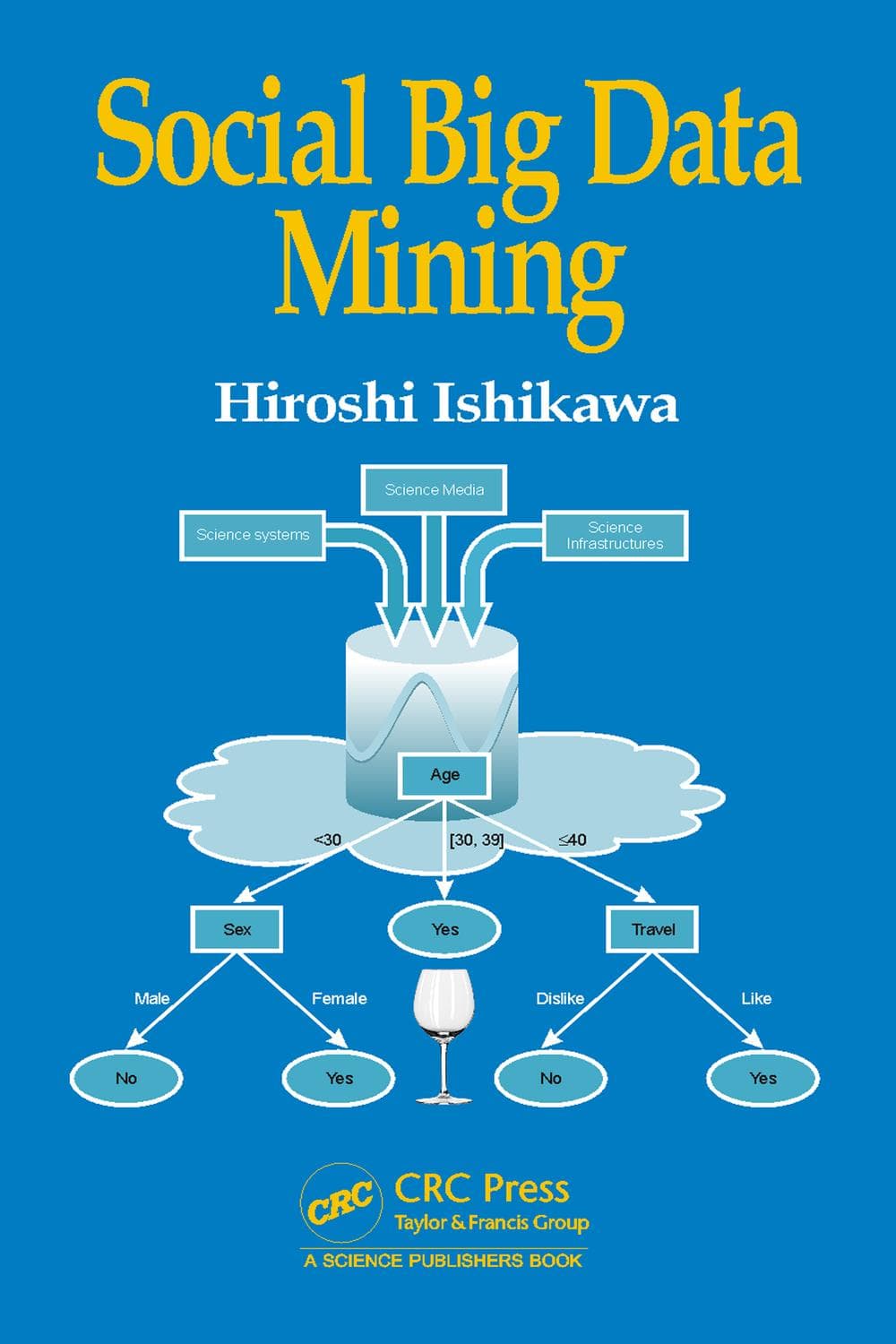 داده‌کاوی کلان‌داده‌های اجتماعی ۲۰۱۵ <br> Social Big Data Mining 2015