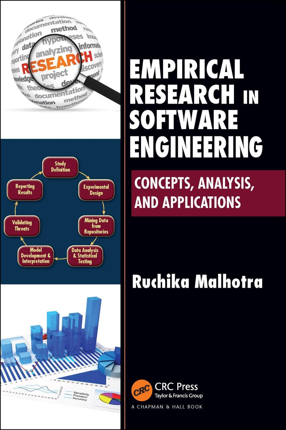 پژوهش تجربی در مهندسی نرمافزار ۲۰۱۶ <br> Empirical Research in Software Engineering 2016