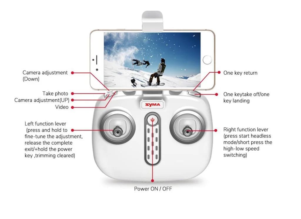 کوادکوپتر سایما مدل W1 PRO Explorer — تصویر ۵