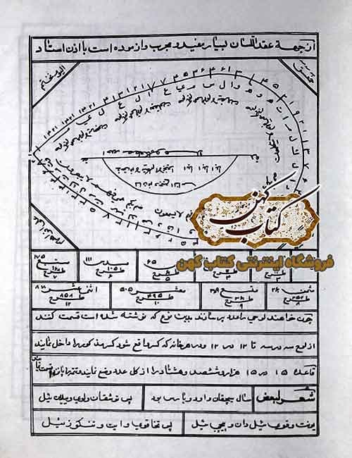دانلود کتاب منتخب قواميس الدرر — تصویر ۳