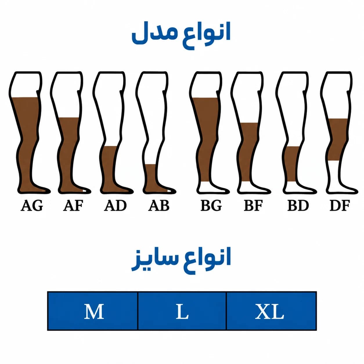 7016 جوراب واریس AG_XL سماطب — تصویر ۲