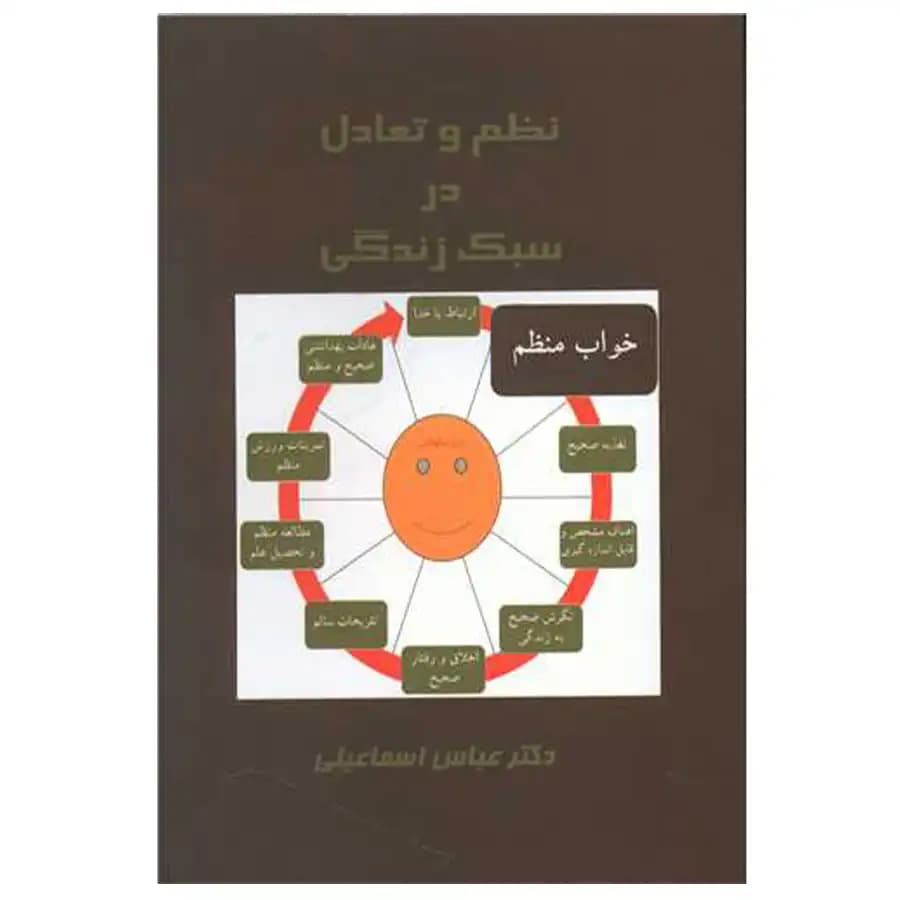 کتاب نظم و تعادل در سبک زندگی اثر عباس اسماعیلی